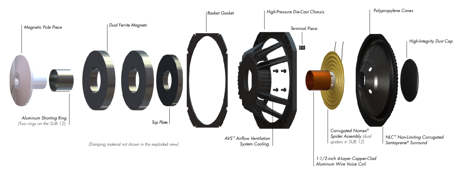 Paradigm Monitor SUB 10 10" Powered Subwoofer Monitor_s7_exploded_drivers